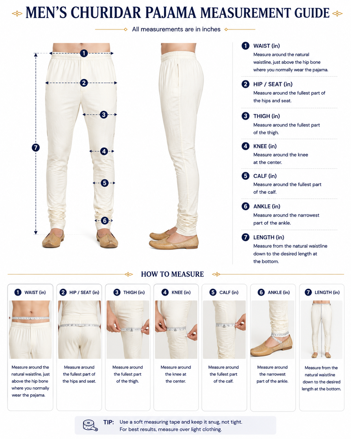 How to measure